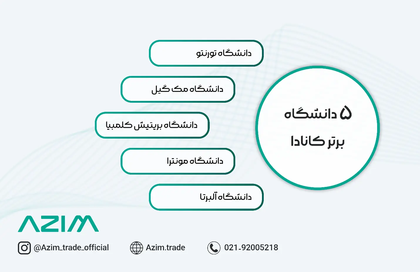 5 دانشگاه برتر کانادا